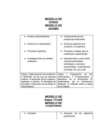 Modelo de Stake. Modelo de Adams. Página 1