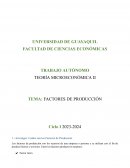 Factores de producción Cuáles son los Factores de Producción