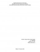 Etapas del aprendizaje