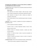 Actividades que conforman el plan de acción contra el desempleo y las herramientas más utilizadas