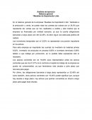 Análisis del ejercicio. Balance general. Muebles de Exportación Ltda