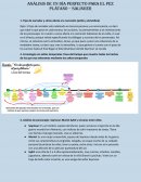 Análisis de Un día perfecto para el pez plátano – Salinger