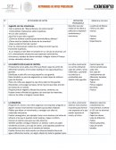 Actividades de artes de preescolar