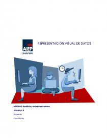 Representación visual de datos. Página 1
