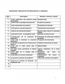 Sazonador: preguntas por resolver de la gerencia