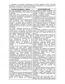 Historia y política en la educación argentina