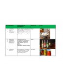 Práctica Lactobacillus bulgaricus