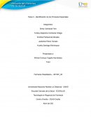 Identificación de los procesos especiales - Farmacia Hospitalaria