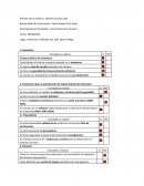 Materias primas jaka