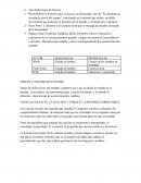 Tres definiciones de historia