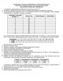 Evaluación teoria del consumo