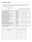 Ejercicio costos directos e indirectos