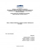 Formas de mercado, teoría de juegos y mercado de factores