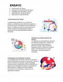 Administracion del tiempo