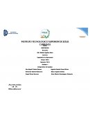 Mapa Mental de diversos dispositivos