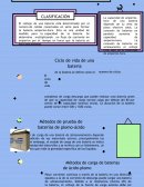 Ciclo de vida de una bateria