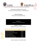 Seminario para el desempeño profesional. Diseño de currículo vitae en sitio web