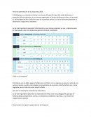 Fecha de presentación de los impuestos 2023