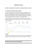 Impactos ocasionados por las situaciones económicas internas y externas