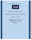 Administración de empresas. Introducción al derecho