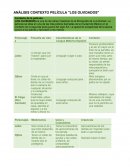 Análisis contexto película "Los olvidados"