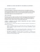 Diferencia entre crecimiento y desarrollo económico