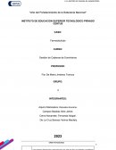 Caso: Farmacéuticas. Gestión de Cadenas de Suministros