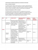 Indicadores de Gestión