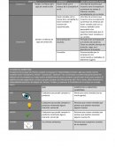 Futuro del marketing