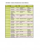 Transporte Internacional de Mercancias