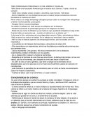 La cronica de los huesos.Tres personajes principales: Clyde, Morris y Douglas