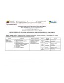 Alteraciones cardiovasculares, respiratorias metabólicas e inmunológicas