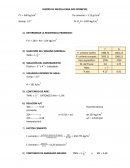 Diseño de mezcla metodo ACI