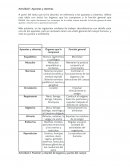 Actividad 1. Aparatos y sistemas.
