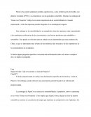 Sostenibilidad en PepsiCo - Investigación