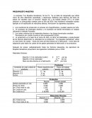 Presupuesto maestro Los Rayados Ganadores, SA de CV