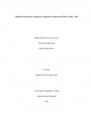 Análisis de la situación económicas y financiera de almacenes Éxito S.A 2022 - 2021