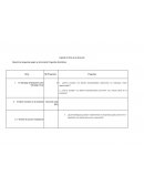 Ética de la dirección