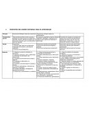 Principios del diseño universal para el aprendizaje