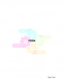 Actividad sumativa Liderazgo personal