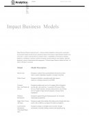 Impact Business Models