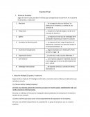 Examen Dirección estratégica