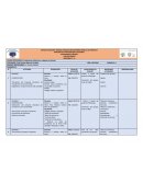 Planificación didactica Alimentación saludable