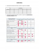 Planificación Hotelera - Examen