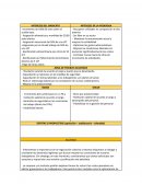 Intereses del Sindicato, intereses de la Poderosa