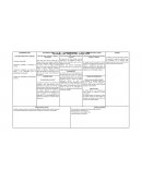 Modelo de negocios CANVAS