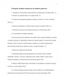 Principales medidas tomadas por los gobiernos Ecuador