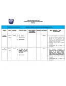 Planeación de música