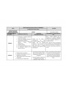 Plan de Area ciencias Sociales