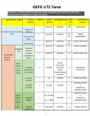 GEFE Tarea UT1